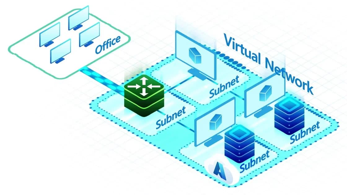 Thumbnail of Azure Virtual Networks for AI Workloads: Reading the Baseline Microsoft Foundry Architecture